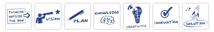 innovation, unitask