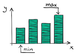 DEV EXCELLENCE CENTER BENEFITS - BUSINESS INCENTIVES | Unitask