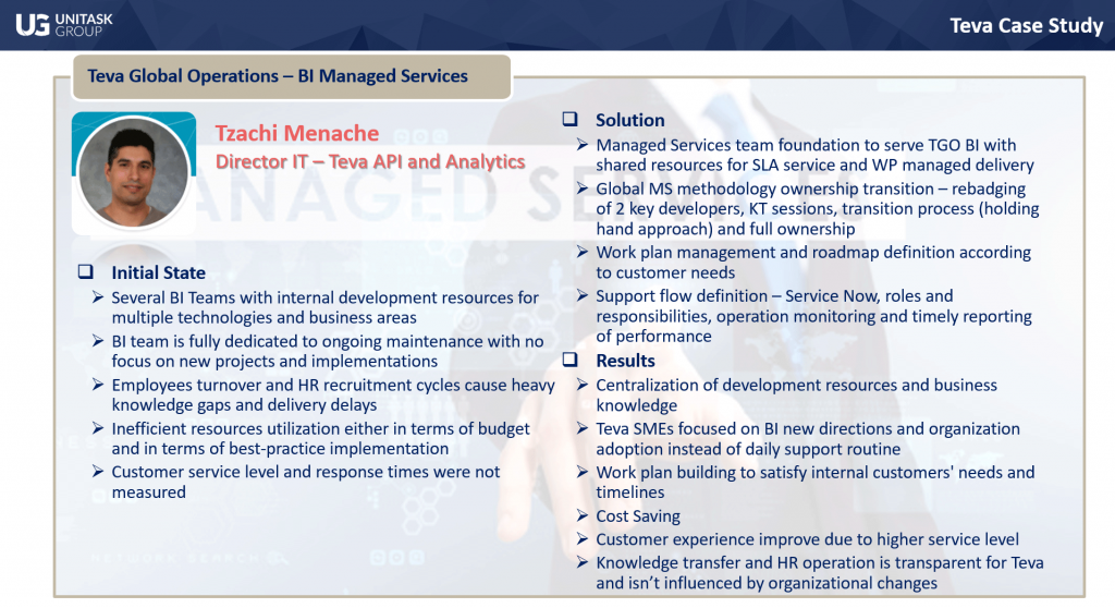 bi-manage-services